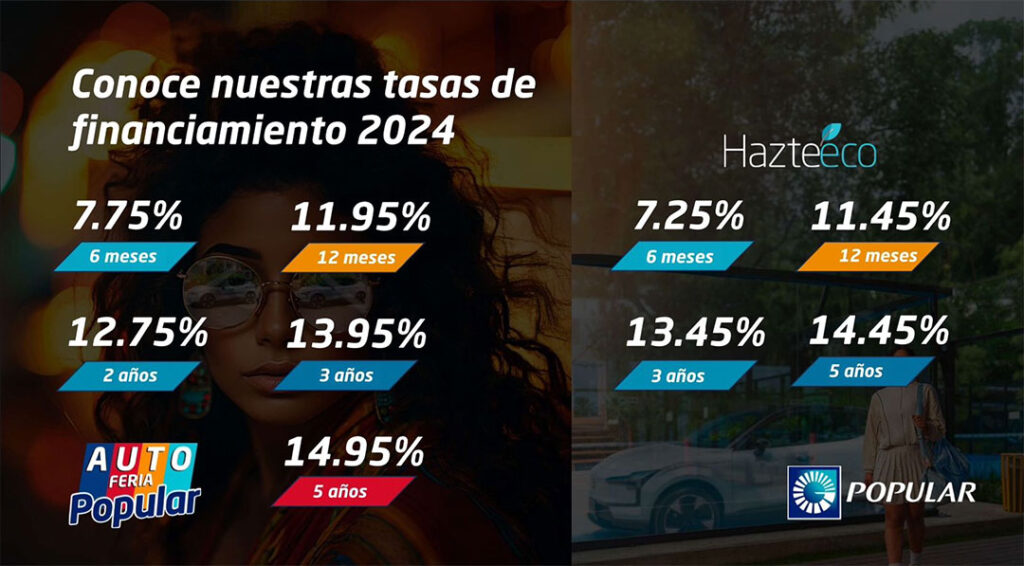 Autoferia Popular arranca con tasas fijas desde 7.25%