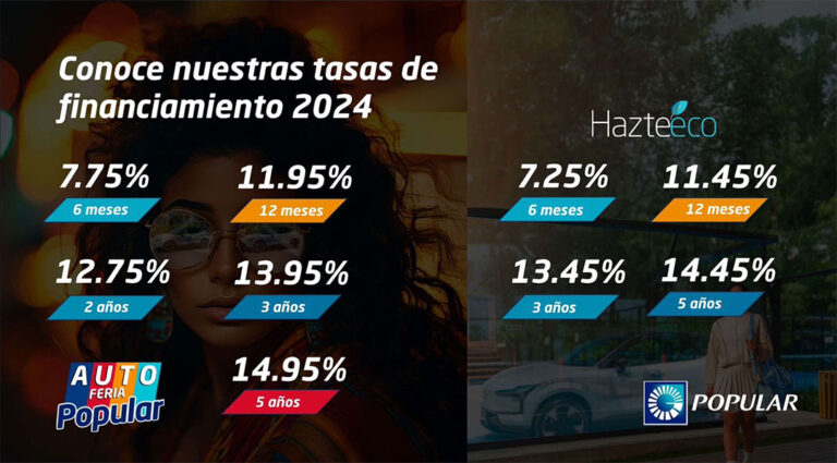 Autoferia Popular arranca con tasas fijas desde 7.25%