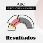 Ganador elecciones Alemania, en directo: resultado y escaños de Alternativa por Alemania, SPD, CDU y resto de partidos