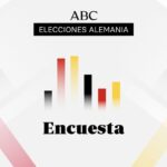 Elecciones en Alemania: estos serán los resultados según los últimos sondeos