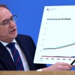 Aumenta drásticamente el número de delitos políticos en Alemania
